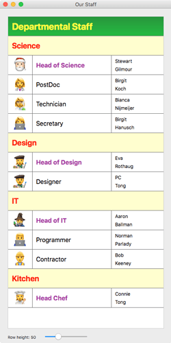 Fig 6 ListBox with OOP