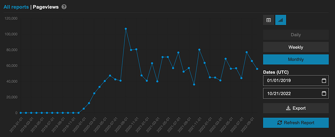 Screen Shot 2022-10-21 at 11.34.04 AM