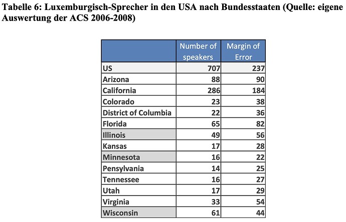 Screenshot 2023-03-30 at 09.38.43