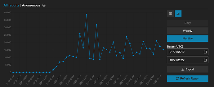 Screen Shot 2022-10-21 at 11.35.07 AM