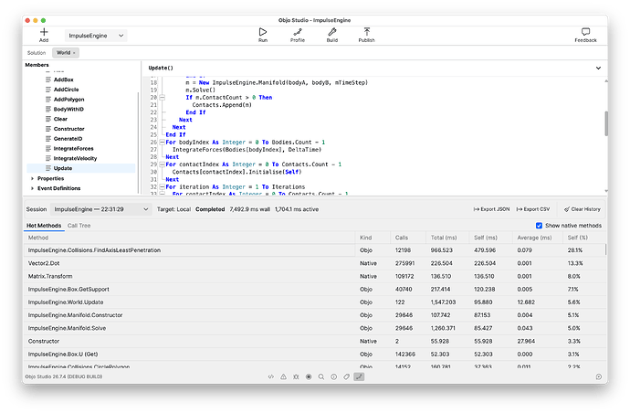 profiler-hot-methods