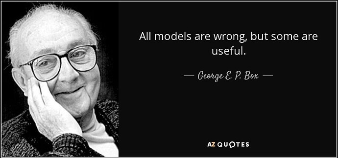 quote-all-models-are-wrong-but-some-are-useful-george-e-p-box-53-42-27