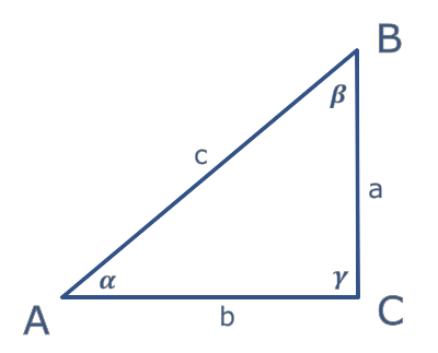 Names of sides and angles in a triangle