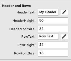 Fig 2 User-friendly header and row settings for the ListBox
